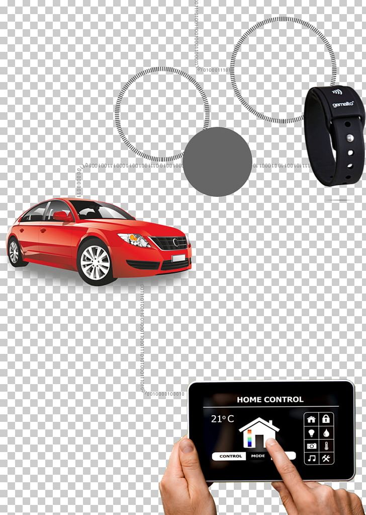 Car Door Electronics Gemalto Digital Security PNG, Clipart, Annual Report, Autom, Automotive Exterior, Automotive Lighting, Brand Free PNG Download