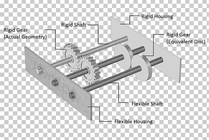 Involute Gear Grating Shaft Steel PNG, Clipart, Angle, Bevel Gear, Comsol Multiphysics, Gear, Geometry Free PNG Download