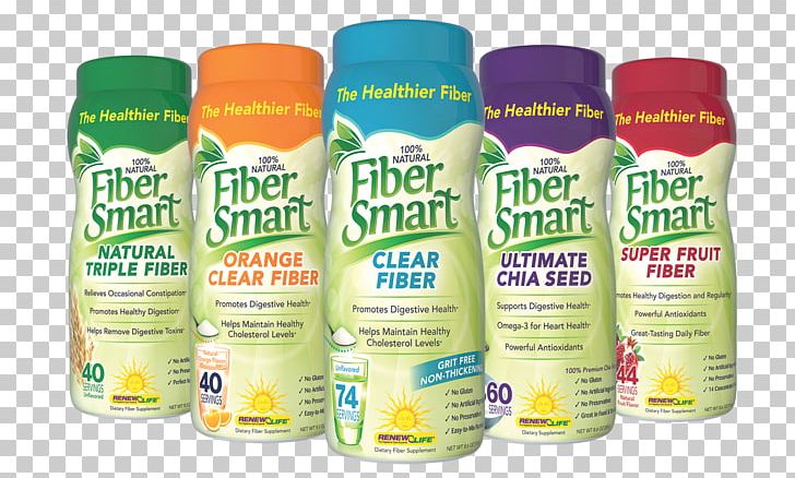 Dietary Supplement Renew Life FiberSmart Dietary Fiber Renew Life Fiber Smart Powder Advanced Fiber For Sensitive Digestion (12 Oz.) Health PNG, Clipart, Cholesterol, Citicoline, Diet, Dietary Fiber, Dietary Supplement Free PNG Download