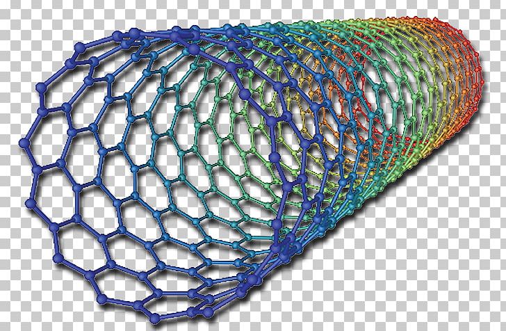 Carbon Nanotube Nanocső Fullerene Science PNG, Clipart, Advanced Materials, Allotropy, Carbon, Carbon Nanotube, Fullerene Free PNG Download