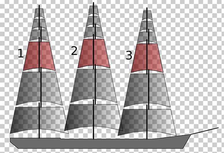 Topgallant Sail Sailing Mainsail Moonraker PNG, Clipart, Boat, Cone, Keelboat, Kielboot, Mainsail Free PNG Download