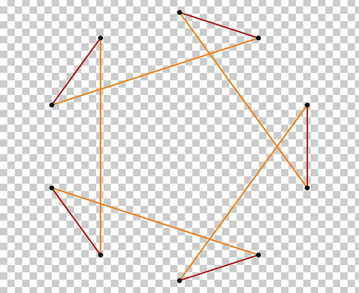 Triangle Decagram Apeirogon Polygon PNG, Clipart, Angle, Apeirogon, Area, Circle, Decagon Free PNG Download