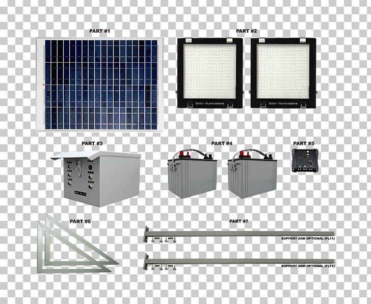 Solar Panels Solar Energy Solar Power Solar Lamp Photovoltaics PNG, Clipart, Angle, Display Device, Electronics, Electronics Accessory, Energy Free PNG Download