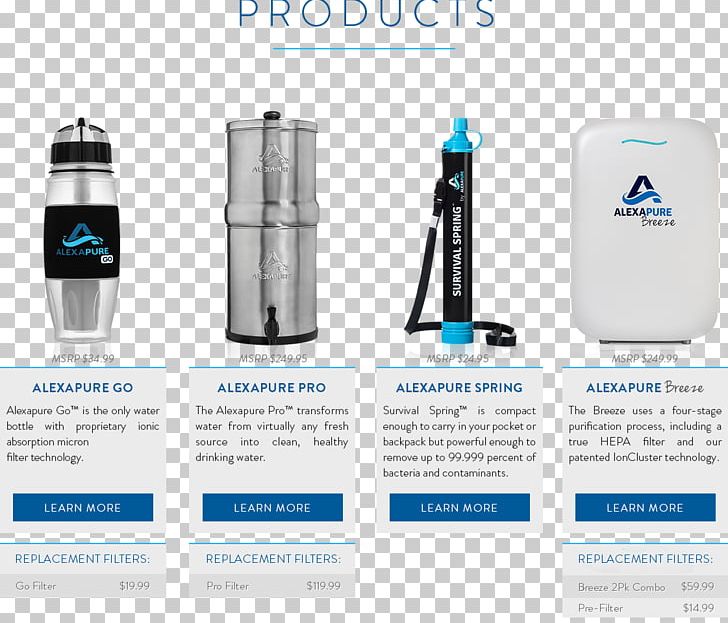 Water Filter Brand PNG, Clipart, Bottle, Brand, Electronics, Electronics Accessory, Filtration Free PNG Download