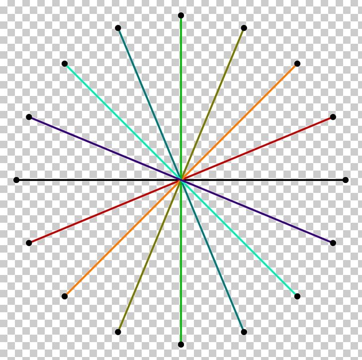 Hexadecagon Angle Regular Polygon Point PNG, Clipart, Angle, Circle, Figure, Gradian, Hexadecagon Free PNG Download