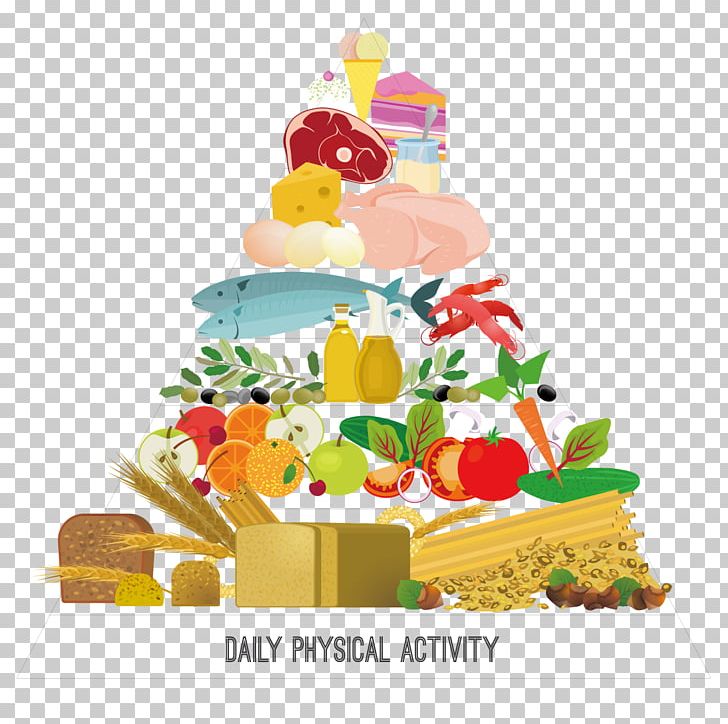 Mediterranean Cuisine Mediterranean Diet Health PNG, Clipart, Baked Goods, Birthday Cake, Cake, Cake Decorating, Carbohydrate Free PNG Download