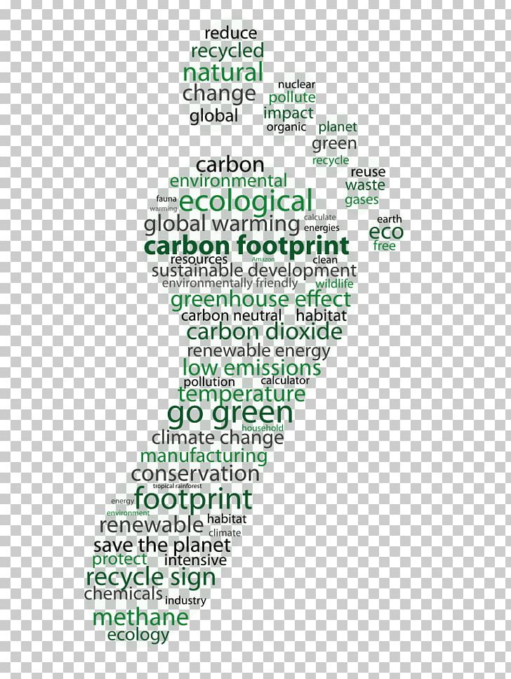 Ecological Footprint Ecology Carbon Footprint Pollution PNG, Clipart, Area, Carbon Footprint, Consumption, Cost Analysis, Ecological Free PNG Download