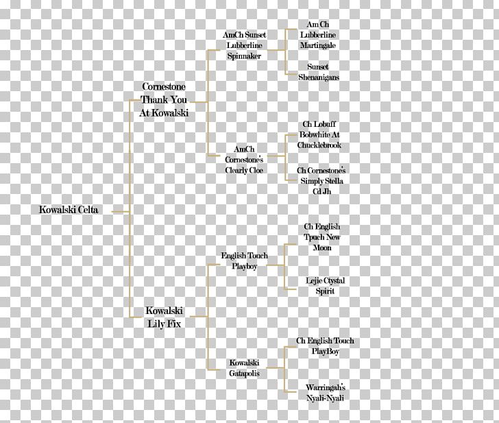 Line Angle Diagram PNG, Clipart, Angle, Area, Art, Diagram, Golden Padratildeo Free PNG Download