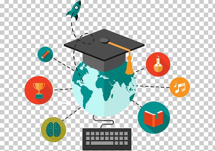 Training Professional School Education Learning PNG, Clipart, Apprendimento Online, Communication, Course, Diagram, Education Free PNG Download
