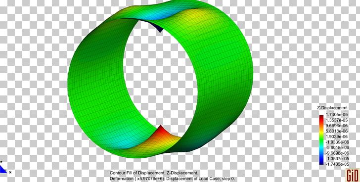 Chemical Element Finite Element Method Geometry PNG, Clipart, Brand, Chemical Element, Circle, Cylinder, Elemental Analysis Free PNG Download