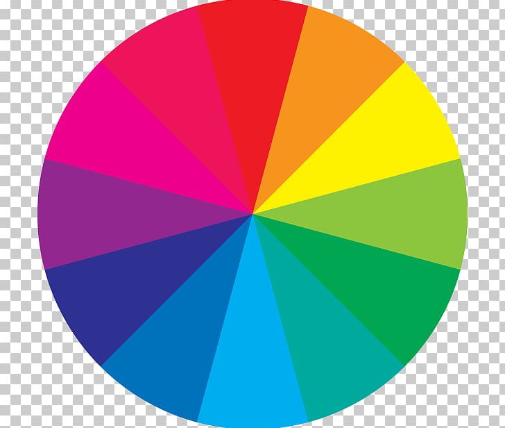 Color Wheel Drawing Graphic Design GIF PNG, Clipart, Angle, Animated Film, Art, Circle, Cmyk Free PNG Download