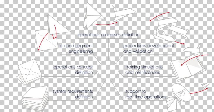 Paper Diagram Pattern PNG, Clipart, Angle, Area, Brand, Diagram, Earthflighttrain Free PNG Download