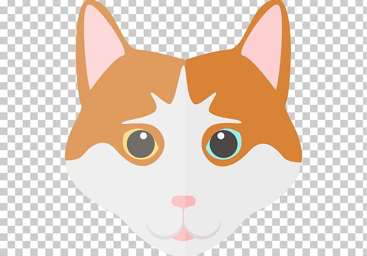 Cat Dog Animal PNG, Clipart, Animal, Animals, Carnivoran, Cartoon, Cat Free PNG Download