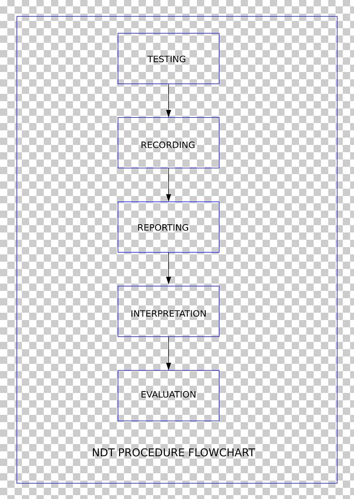 Document Line Angle PNG, Clipart, Angle, Area, Art, Diagram, Document Free PNG Download