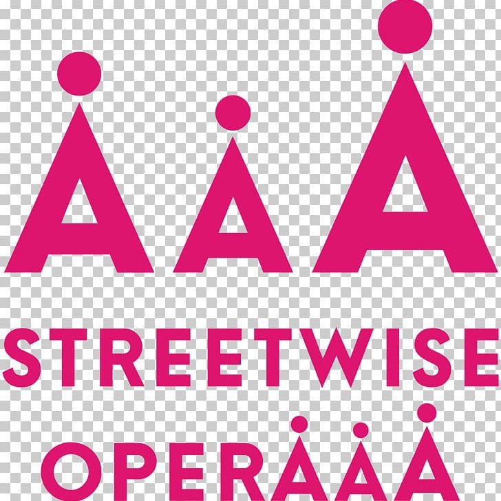 Opera Brand Line Design PNG, Clipart, Area, Brand, Creative Foundation, Line, Logo Free PNG Download
