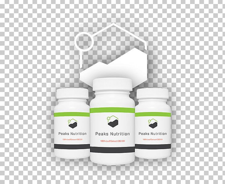 Nutritionist Dietary Supplement Quack Miranda Warning Job Description PNG, Clipart, Brand, Cannabidiol, Dietary Supplement, Disease, Eating Free PNG Download