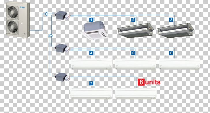 Daikin Air Conditioning British Thermal Unit Heat Pump HVAC PNG, Clipart, Air Conditioning, Angle, Apartment, Auto Part, British Thermal Unit Free PNG Download