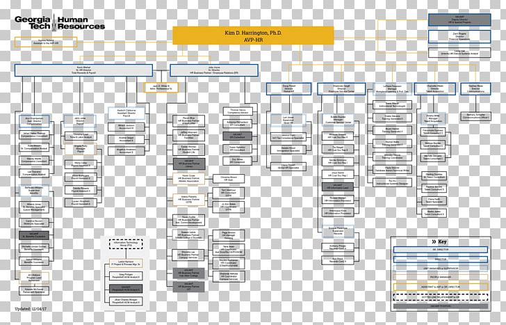 Engineering Diagram PNG, Clipart, Angle, Area, Art, Design M, Diagram Free PNG Download