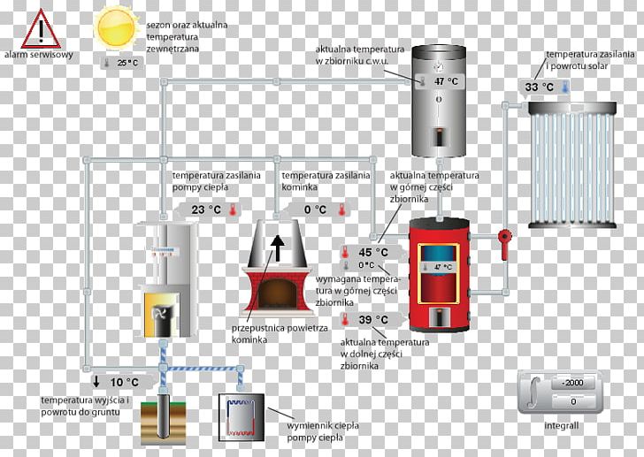Woda Użytkowa Central Heating Storage Water Heater Berogailu Heat Pump PNG, Clipart, Angle, Berogailu, Central Heating, Diagram, Engineering Free PNG Download