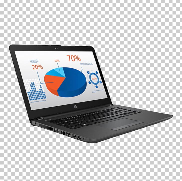 Laptop Hewlett-Packard HP Pavilion LED-backlit LCD Computer Monitors PNG, Clipart, Brand, Central Processing Unit, Computer, Computer Monitor, Computer Monitor Accessory Free PNG Download