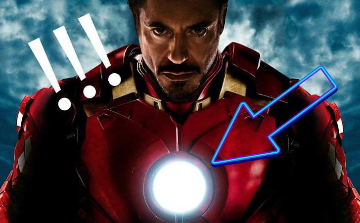 Iron Man 2 Captain America Spider-Man Robert Downey Jr. PNG, Clipart, 4k Resolution, Avengers, Captain America, Captain America Civil War, Comic Free PNG Download