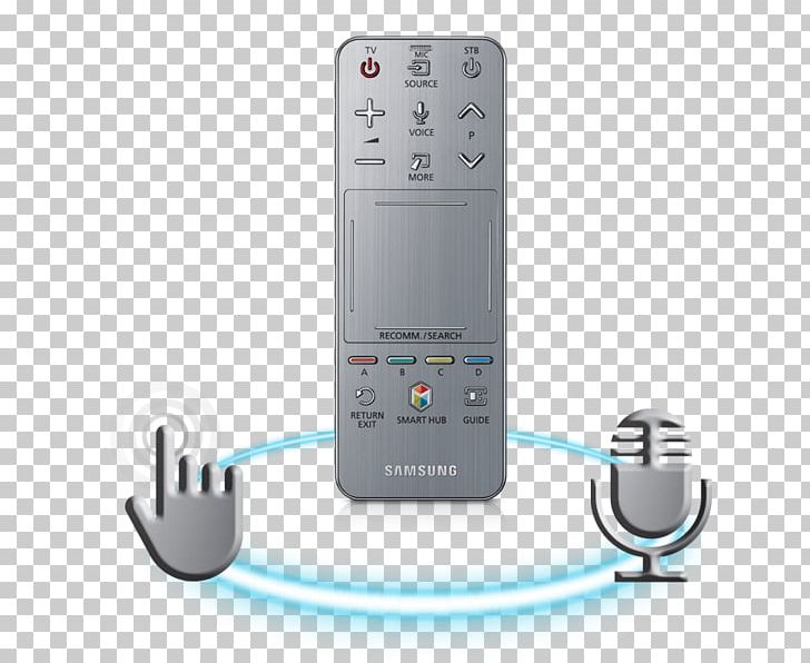 Remote Controls High-definition Television Smart TV LED-backlit LCD PNG, Clipart, 4k Resolution, Electronic Device, Electronics, Electronics Accessory, Gadget Free PNG Download