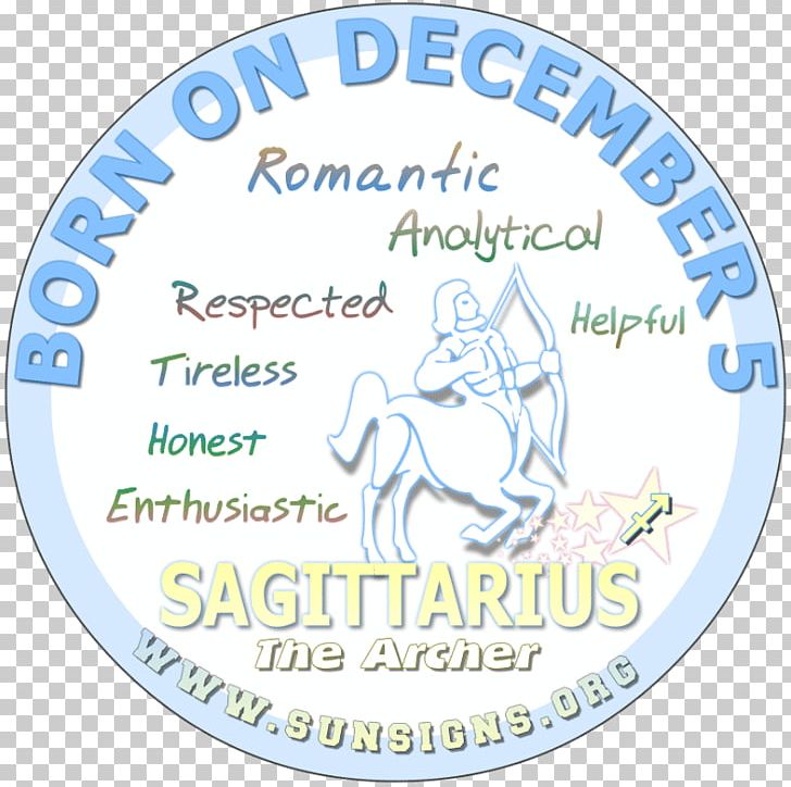 Astrological Sign Birthday Horoscope Sagittarius Sun Sign Astrology PNG, Clipart, 1st Birthday, Aquarius, Area, Astrological Sign, Astrology Free PNG Download