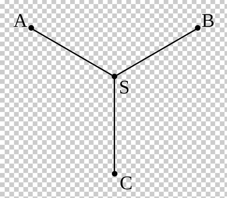 Steiner Tree Problem Angle Steiner Point Mathematical Problem PNG, Clipart, Angle, Area, Auto Part, Circle, Diagram Free PNG Download