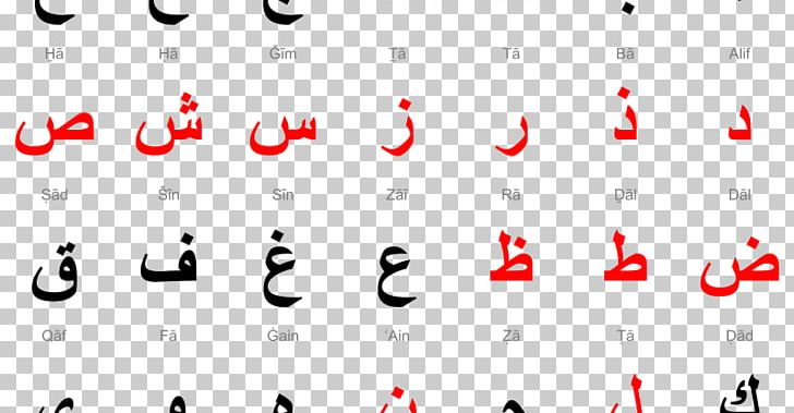 Arabic Alphabet Arabic Language Spoken Language Learning PNG, Clipart, Angle, Arabic Alphabet, Arabic Language, Area, Brand Free PNG Download