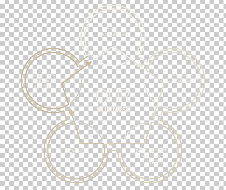 Glasses Material Font PNG, Clipart, Cicle, Circle, Eyewear, Fashion Accessory, Glasses Free PNG Download