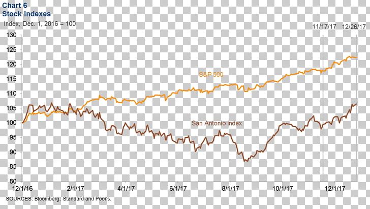 Line Diagram Angle PNG, Clipart, Angle, Area, Art, Diagram, Line Free PNG Download