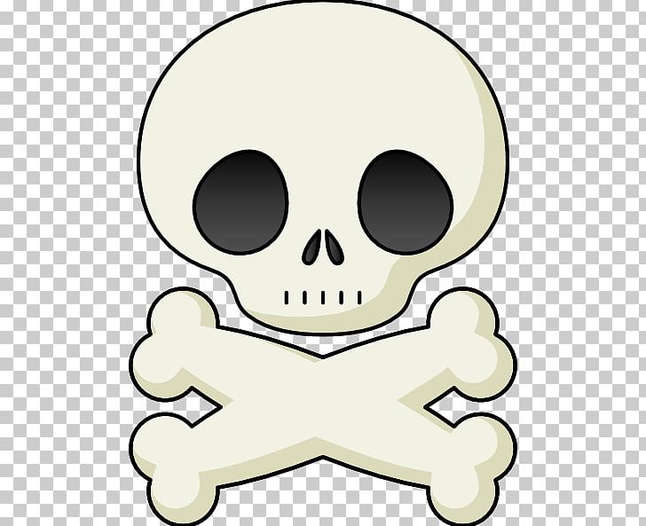 Skull And Crossbones Human Skull Symbolism PNG, Clipart, Bone, Cartoon, Euclidean Vector, Head, Human Behavior Free PNG Download