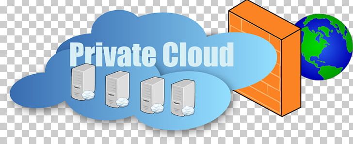 Virtual Private Cloud Cloud Computing Cloud Storage Virtual Private Server Web Hosting Service PNG, Clipart, Area, Backup, Brand, Clou, Cloud Computing Free PNG Download