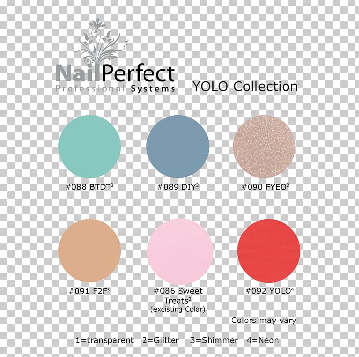 Face Powder Nail Polish Manicure Cosmetics Gel Nails PNG, Clipart, Accessories, Beauty, Brand, Chart, Color Free PNG Download