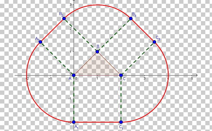 Point Line Triangle Geometry PNG, Clipart, Angle, Area, Circle, Description, Diagram Free PNG Download