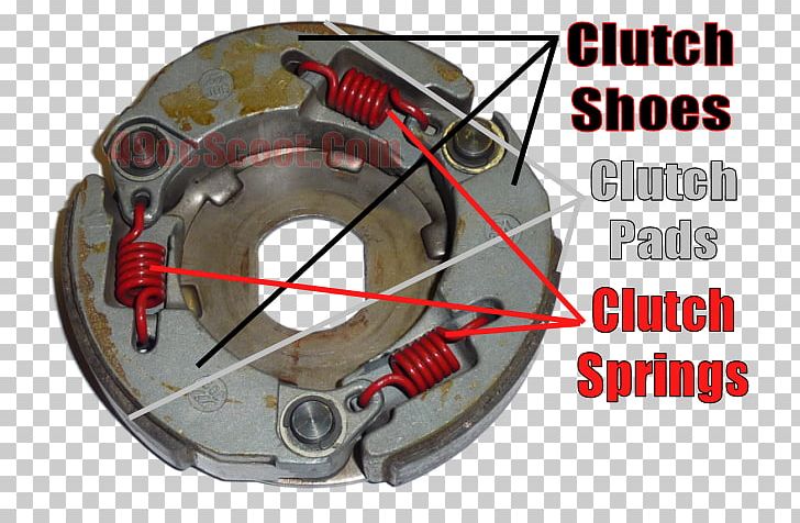 Clutch Scooter GY6 Engine Continuously Variable Transmission Spring PNG, Clipart, Acceleration, Automotive Brake Part, Auto Part, Brake, Clutch Free PNG Download