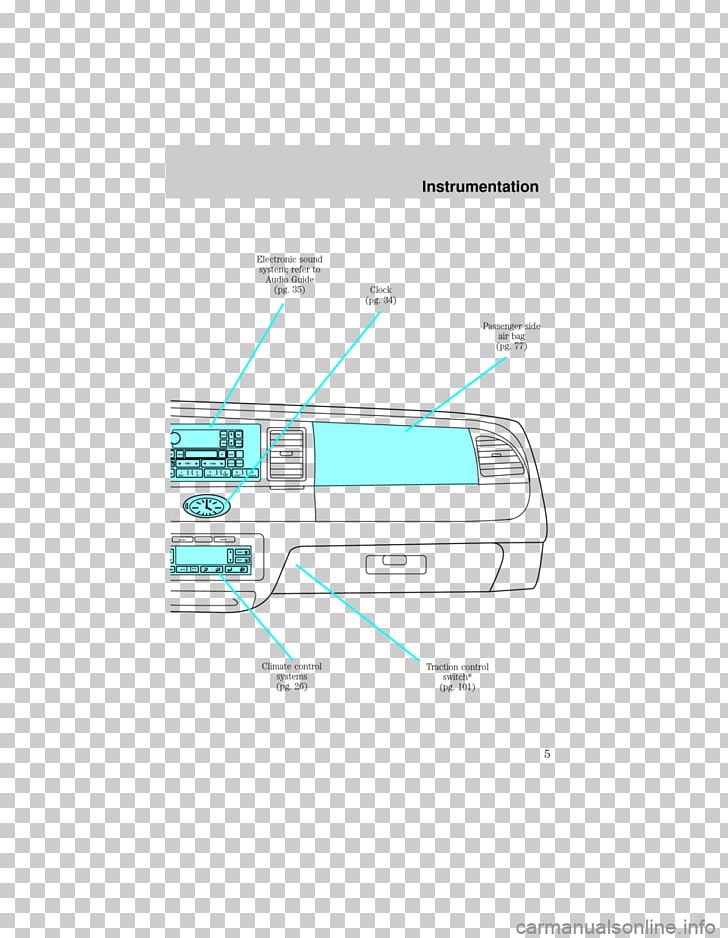 Brand Line Technology Angle PNG, Clipart, Angle, Art, Brand, Car, Diagram Free PNG Download