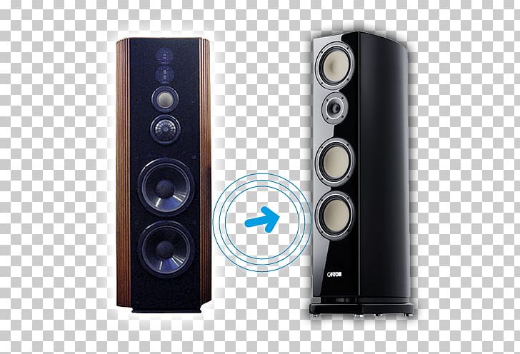 Computer Speakers Subwoofer Canton Electronics Loudspeaker Home Theater Systems PNG, Clipart, Audio, Audio Equipment, Canton, Canton Electronics, Computer Speaker Free PNG Download