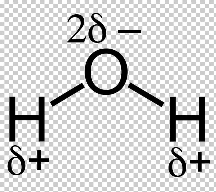 Inductive Effect Electromeric Effect Chemistry Sigma Bond Polar Effect ...