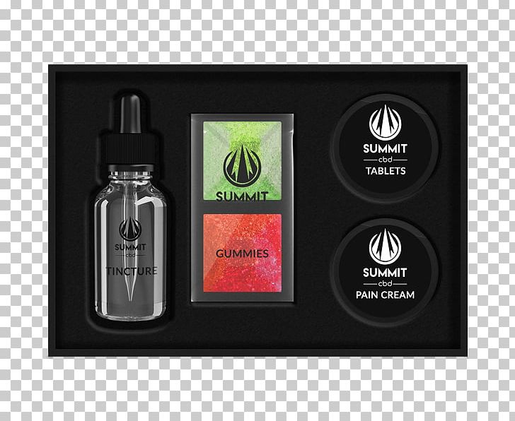 Cannabidiol Cannabis Cannabinoid Hemp Tablet PNG, Clipart, Box, Brand, Cannabidiol, Cannabinoid, Cannabis Free PNG Download