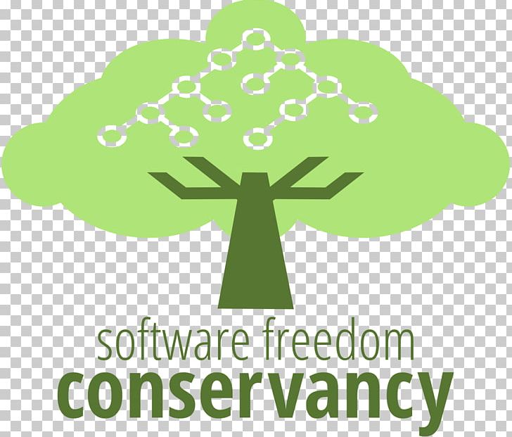 Software Freedom Conservancy Free And Open-source Software Software Freedom Law Center Free Software GNU General Public License PNG, Clipart, Area, Brand, Busybox, Donation, Grass Free PNG Download
