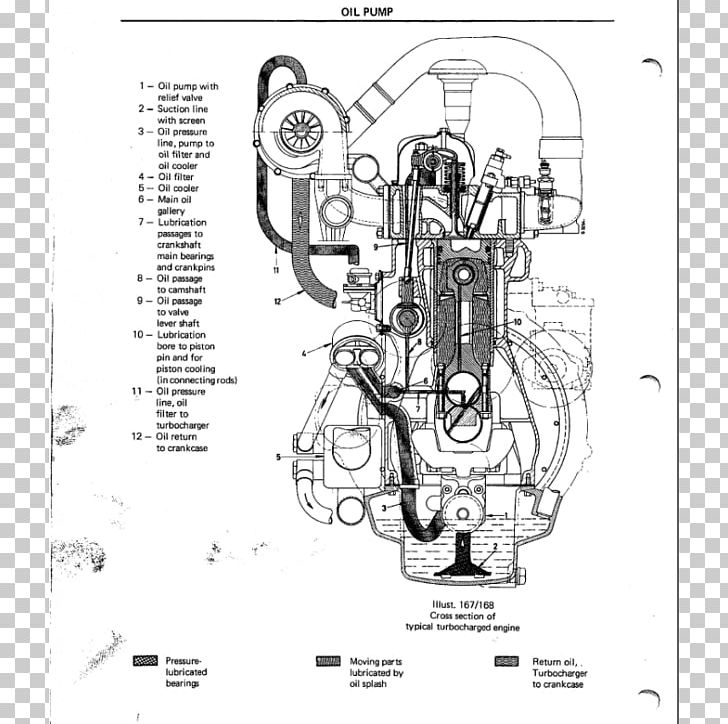 International Harvester John Deere Farmall Wiring Diagram Tractor PNG, Clipart, Ampere, Angle, Area, Art, Artwork Free PNG Download