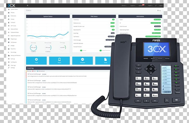 3CX Phone System VoIP Phone IP PBX Business Telephone System Unified Communications PNG, Clipart, 3 Cx, 3cx Phone System, Cloud Computing, Electronics, Internet Free PNG Download