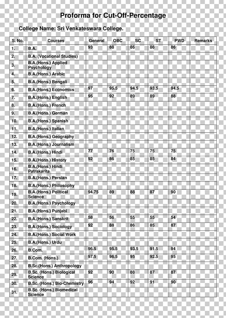 Information Truth Table Definition ASCII PNG, Clipart, Angle, Area, Ascii, Definition, Diagram Free PNG Download