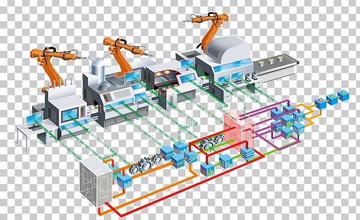 Manufacturing National Capital Region Industry Supply Chain Management Business PNG, Clipart, Business, Business Process, Circuit Component, Computer Network, Engineering Free PNG Download