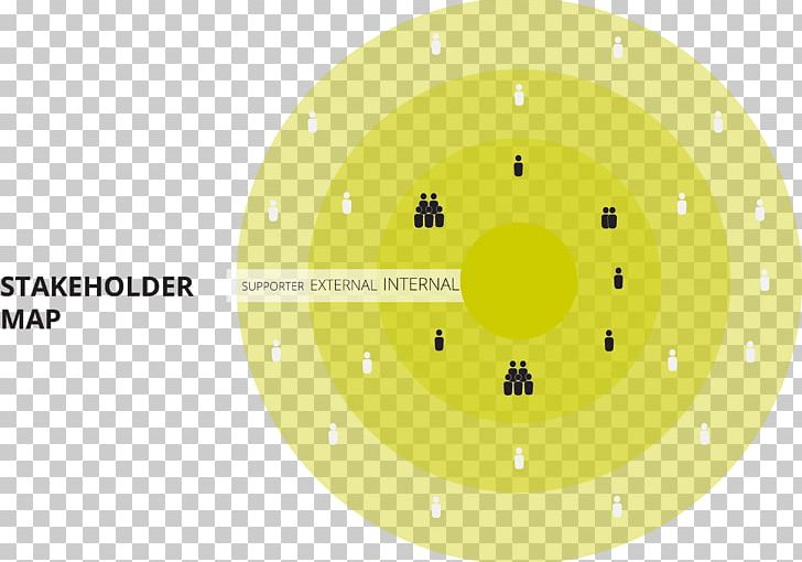 Service Design Stakeholder Analysis PNG, Clipart, Ajsmart, Angle, Art, Brand, Business Free PNG Download