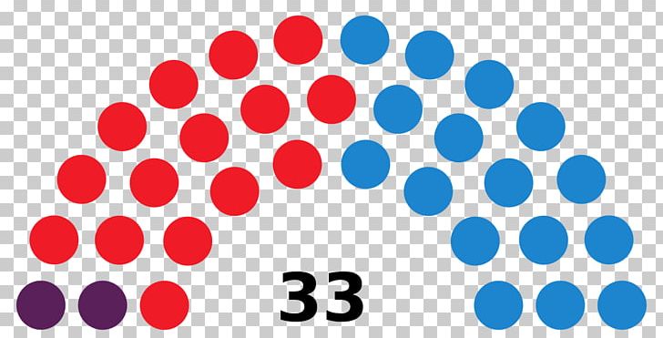 Seychelles Political Party Election Politics Electoral System PNG, Clipart, Blue, Castillala Mancha, Circle, Direct Election, Election Free PNG Download