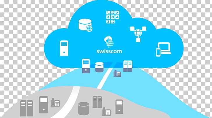 Cloud Computing Swisscom Marketing Diens Business-to-Business Service PNG, Clipart, Angle, Area, Blue, Brand, Business Free PNG Download