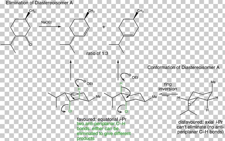 Elimination Reaction Regioselectivity Chemical Reaction Organic Chemistry PNG, Clipart, Angle, Antiperiplanar, Area, Benzene, Chemical Reaction Free PNG Download
