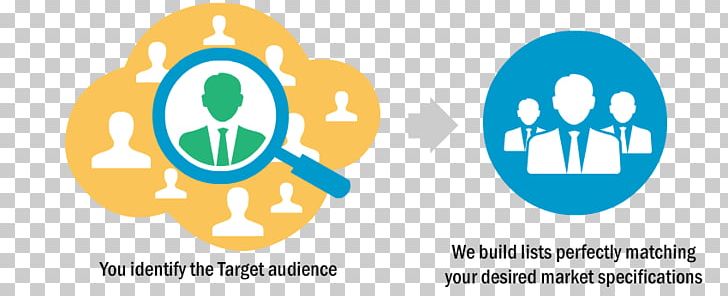 Brand Digital Marketing Logo PNG, Clipart, Brand, Communication, Diagram, Digital Marketing, Graphic Design Free PNG Download